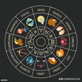 十二星座按月份排列怎么排？快来看看你是属于什么星座的呢？